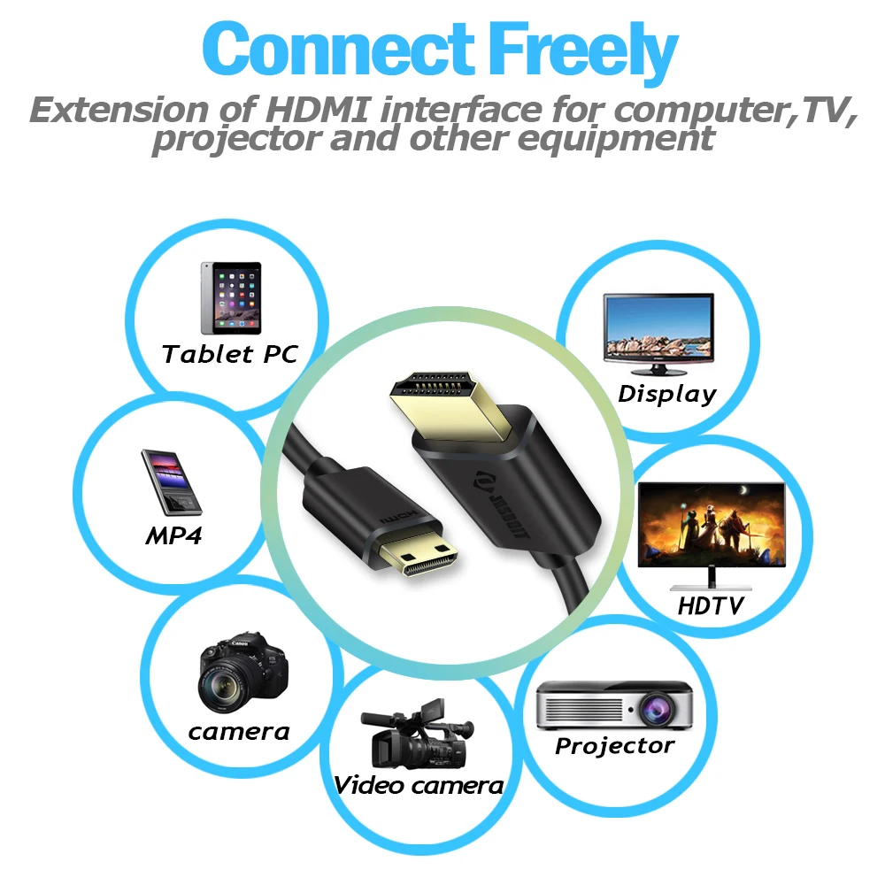 Мини hdmi кабель 2 0 в золотой высокоскоростной 4K 1080P Ethernet для камеры DV Tablet 1 м 3 мини