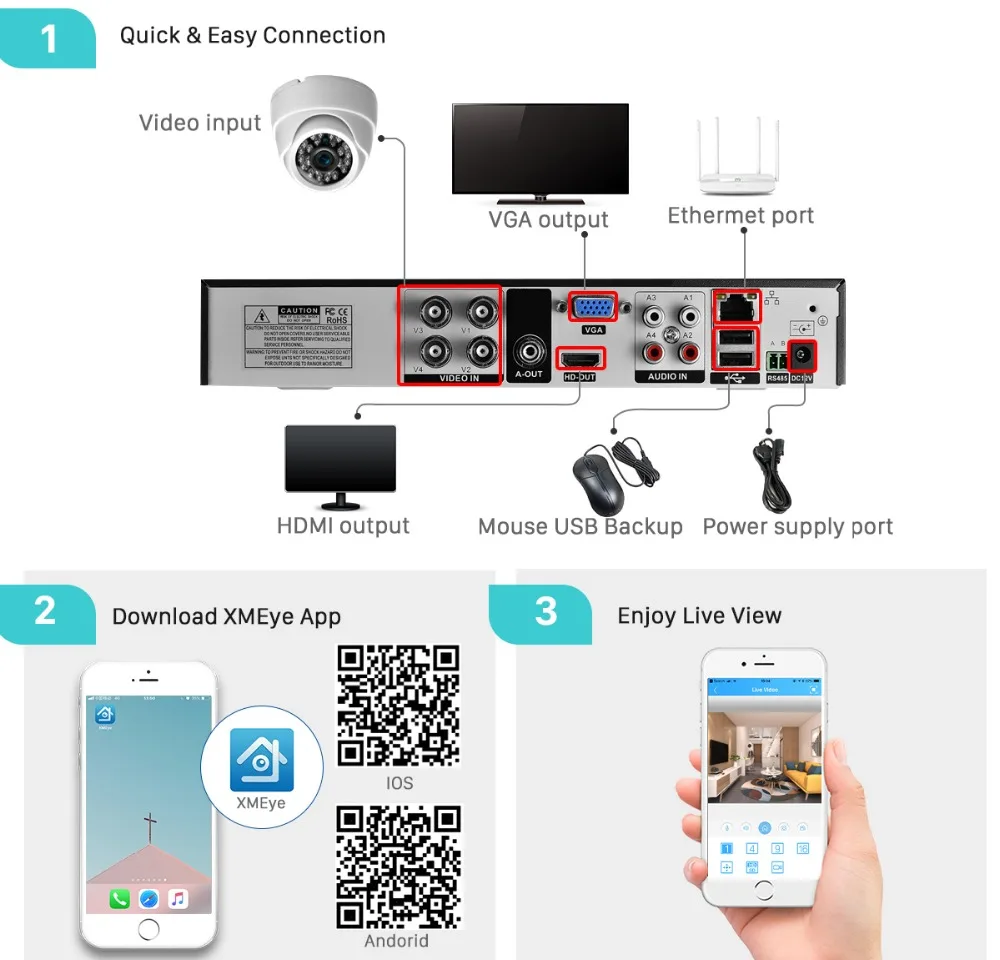 ANBIUX HD 720P 1080P AHD камера 2000TVL камера ahdm 1MP/2.0MP Крытая купольная камера безопасности ИК фильтр пластик CCTV для дома и офиса