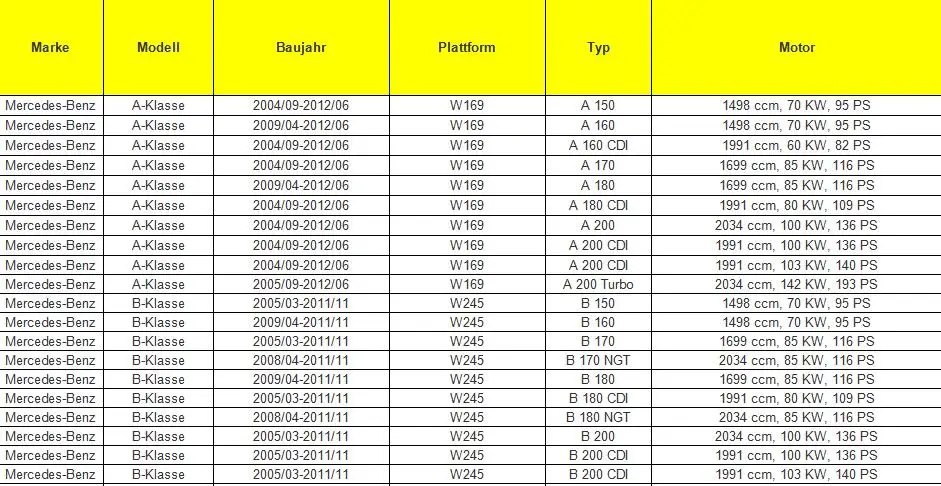 0105427717 A0105427717 высота Подвески уровень Сенсор для Mercedes-Benz W220 W211 E500 E320 W169 W245 W221 W164 W251