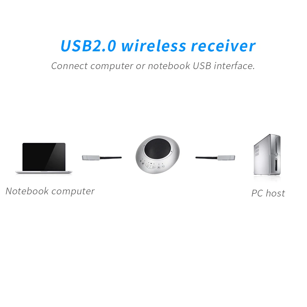 YSX NT890S беспроводные колонки для Конференции и всенаправленного микрофона микрофон интегрированный
