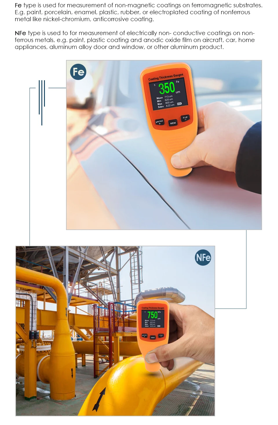 Nicetymeter CM8806FN толщиномер покрытия авто измеритель толщины краски инструмент для детализации Авто покрытие 50 мил 1250 мкм тестер
