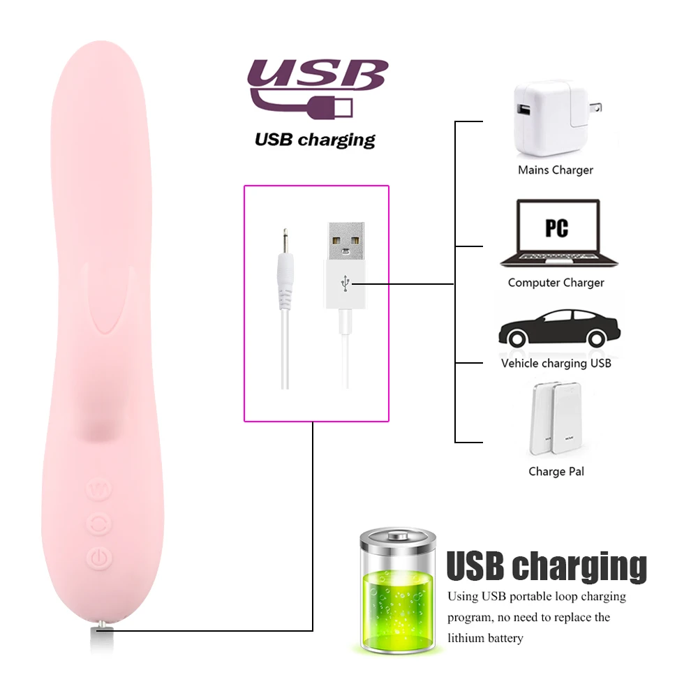Man nuo 10 Speeds Rabbit Vibrator 360 Degree Rotation Dildo Dual G Spot Clitoral Stimulator Sex Toys for Women | Красота и здоровье