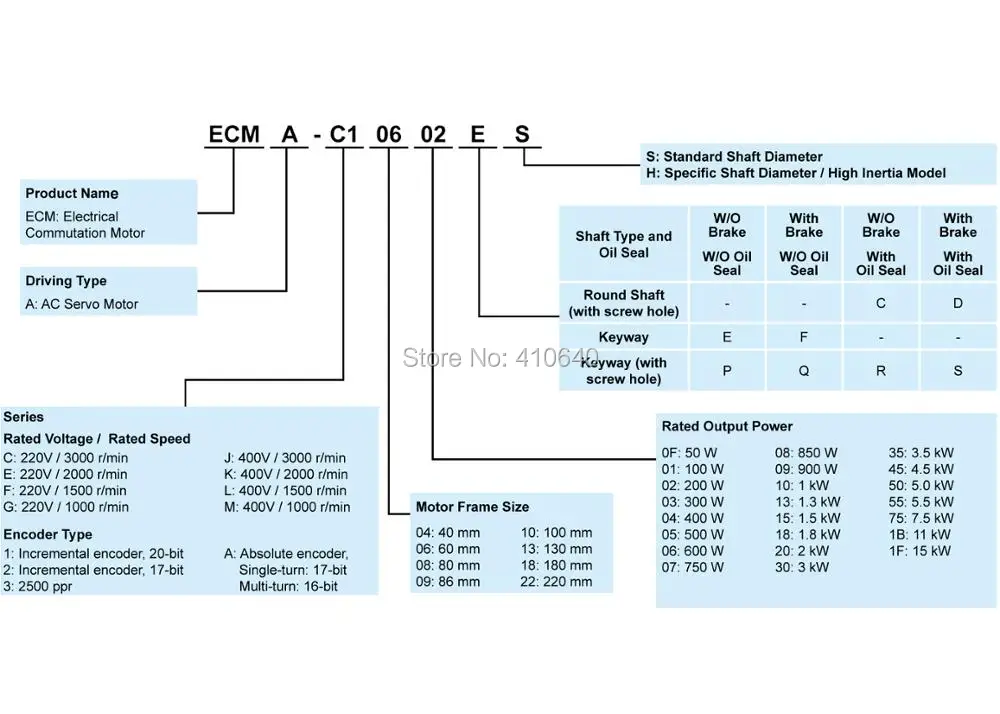 Натуральная Дельта AC Servo Двигатель 3 кВт ECMA-F11830SS с тормозом и Дельта AC Servo Двигатель Drive ASD-B2-3023-B компанией DHL