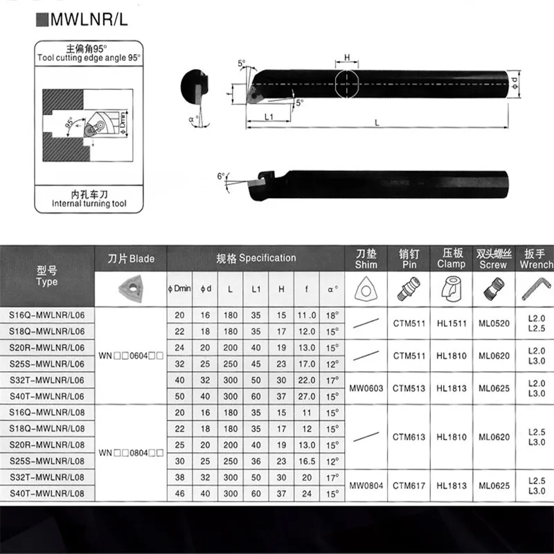 Токарный станок с чпу S16Q/S20R/S25S/S32T/ MWLNR06/MWLNL06 держатель для токарного инструмента