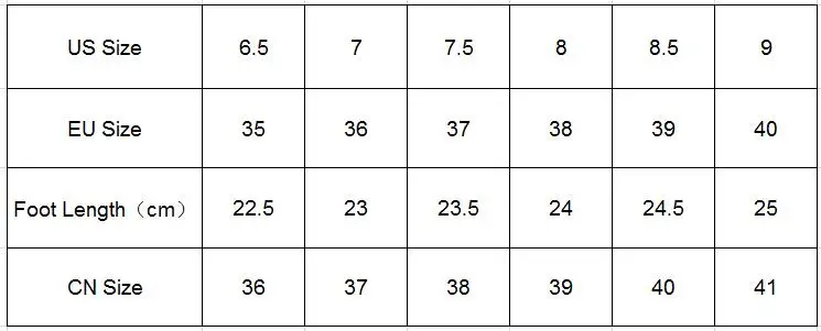 VOTODA/ г. Новые летние женские пляжные шлепанцы для путешествий модные Нескользящие вечерние вьетнамки на среднем каблуке с цветочным рисунком