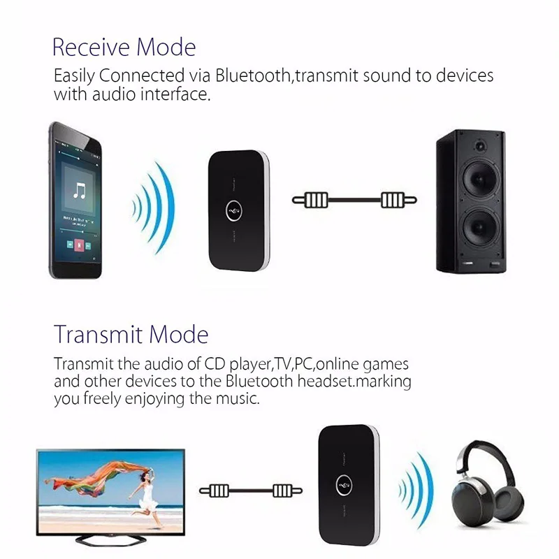 B6 2в1 Bluetooth передатчик приемник HIFI беспроводной A2DP Портативный Аудио плеер Aux 3 5 мм
