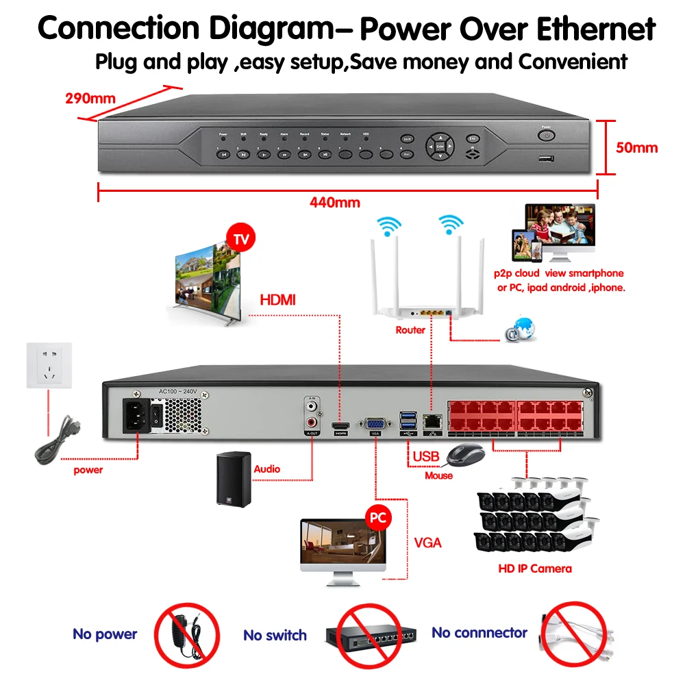 H.265 16 каналов 4K 5 Мп система видеонаблюдения HD POE NVR Kit 4 МП цилиндрическая наружная