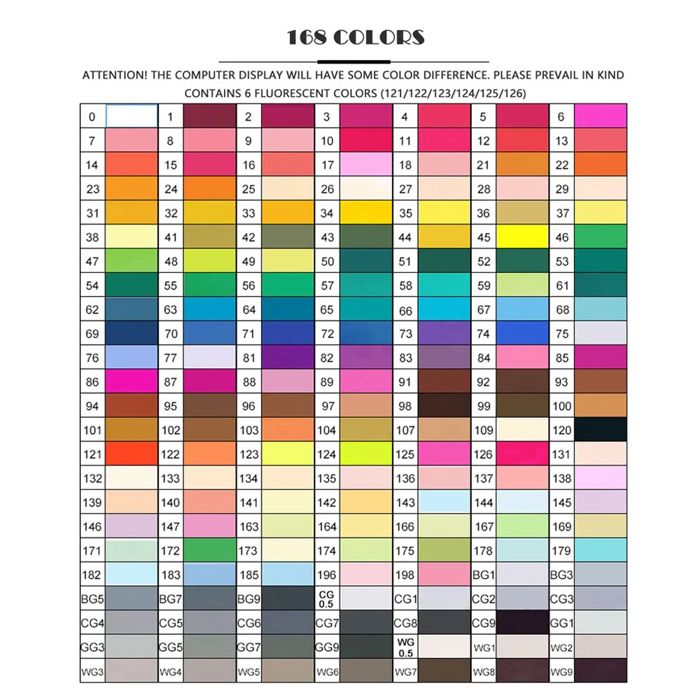 ALL 168 Colors Маркер TouchFIVE 30/40/60/80/168 цветов маркеры для рисования набор двойной головкой художественный эскиз жирной ручка манга ручка Набор для рисования - Цвет: ALL 168 Colors