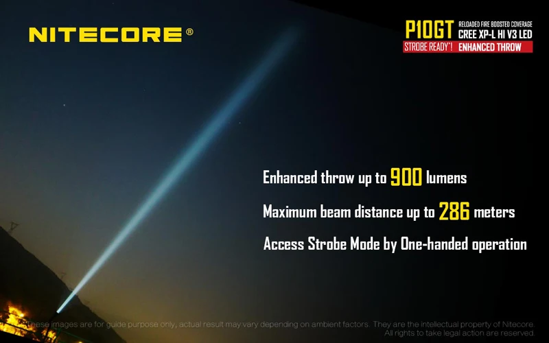 Заводская цена NITECORE P10GT CREE XP-L HI V3 светодиодный 900 люмен легкий и портативный Полицейский Фонарик с одной рукой