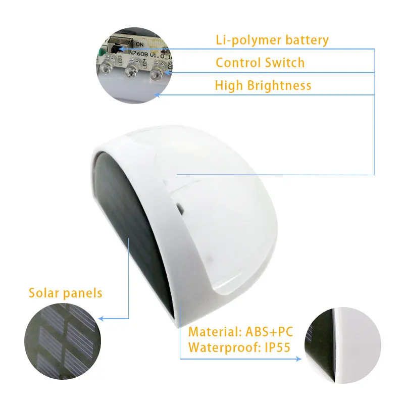 Светодиодная лампа MeeToo на солнечных батареях для наружного освещения настенный