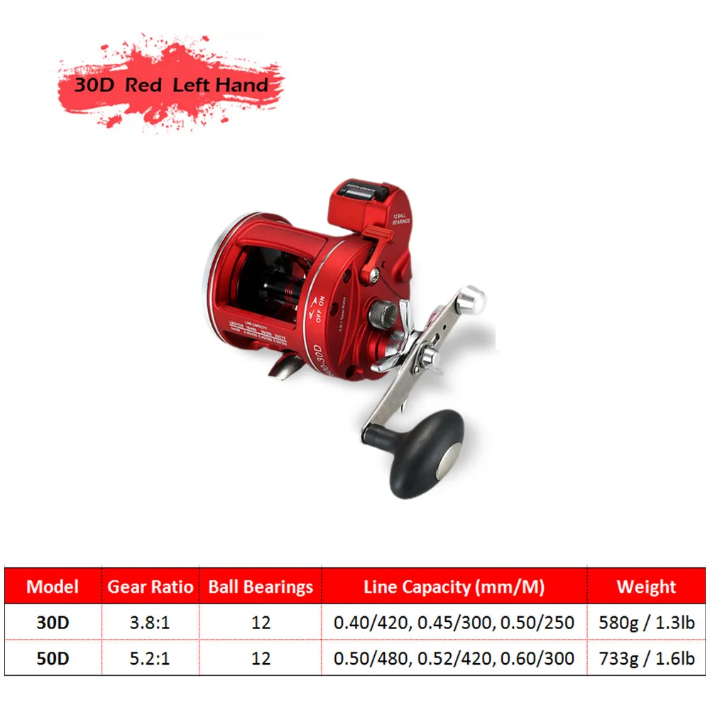 1 Lixada 12 Ball Bearings Fishing Reel Coils Spinning Reels Fishing Trolling Reel with Line Counter Alarm Bell Drum Reel Pesca - Color: 1