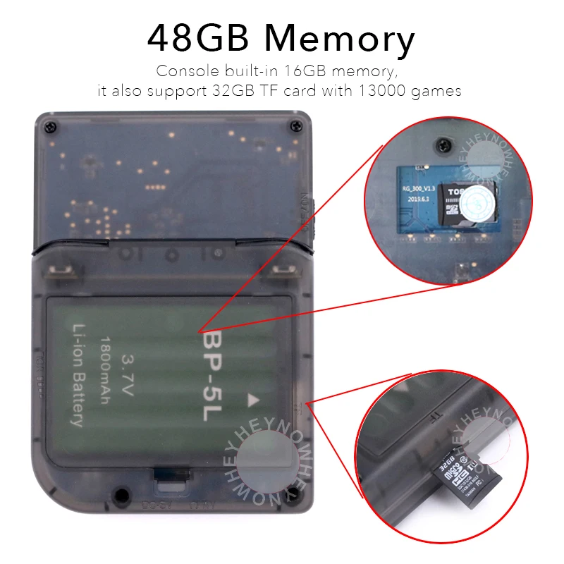 RG300 двойная система DIY Linux Ретро игровая консоль 2,8 дюймов ips экран RetroFW портативная игровая консоль плеер 13000+ игры