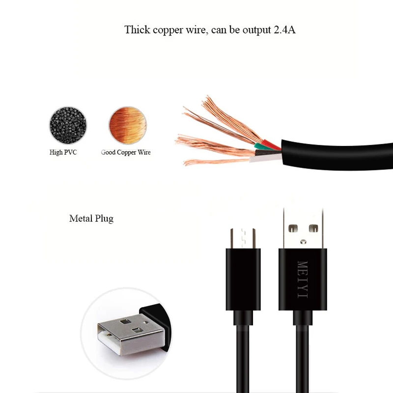 Micro USB кабель 2A Быстрая зарядка USB кабель для передачи данных для samsung Xiaomi Tablet Android usb зарядный шнур Microusb зарядный кабель