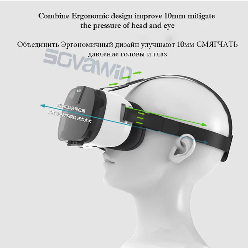 Новинка! Смартфон виртуальной реальности Fiit 2N VR 3D очки Google Cardboard модель видеоигр