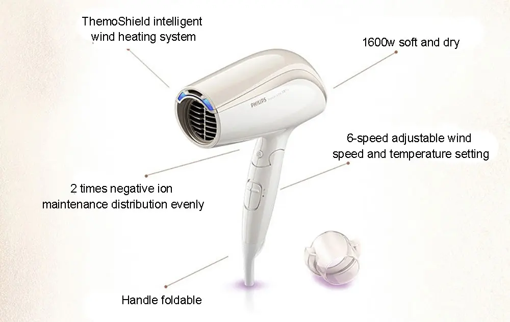 Philips Smart отрицательный ионный складной фен с 6 регулируемыми и двойными ионными выходами BHC201 поддержка холодного и горячего воздуха