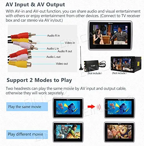 Двойной автомобильный монитор подголовник стол Подушка DVD CD плеер HD 1080 P Mulit