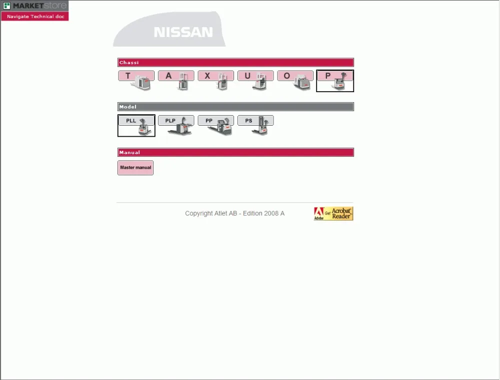 

Forklift AB-для Nissan