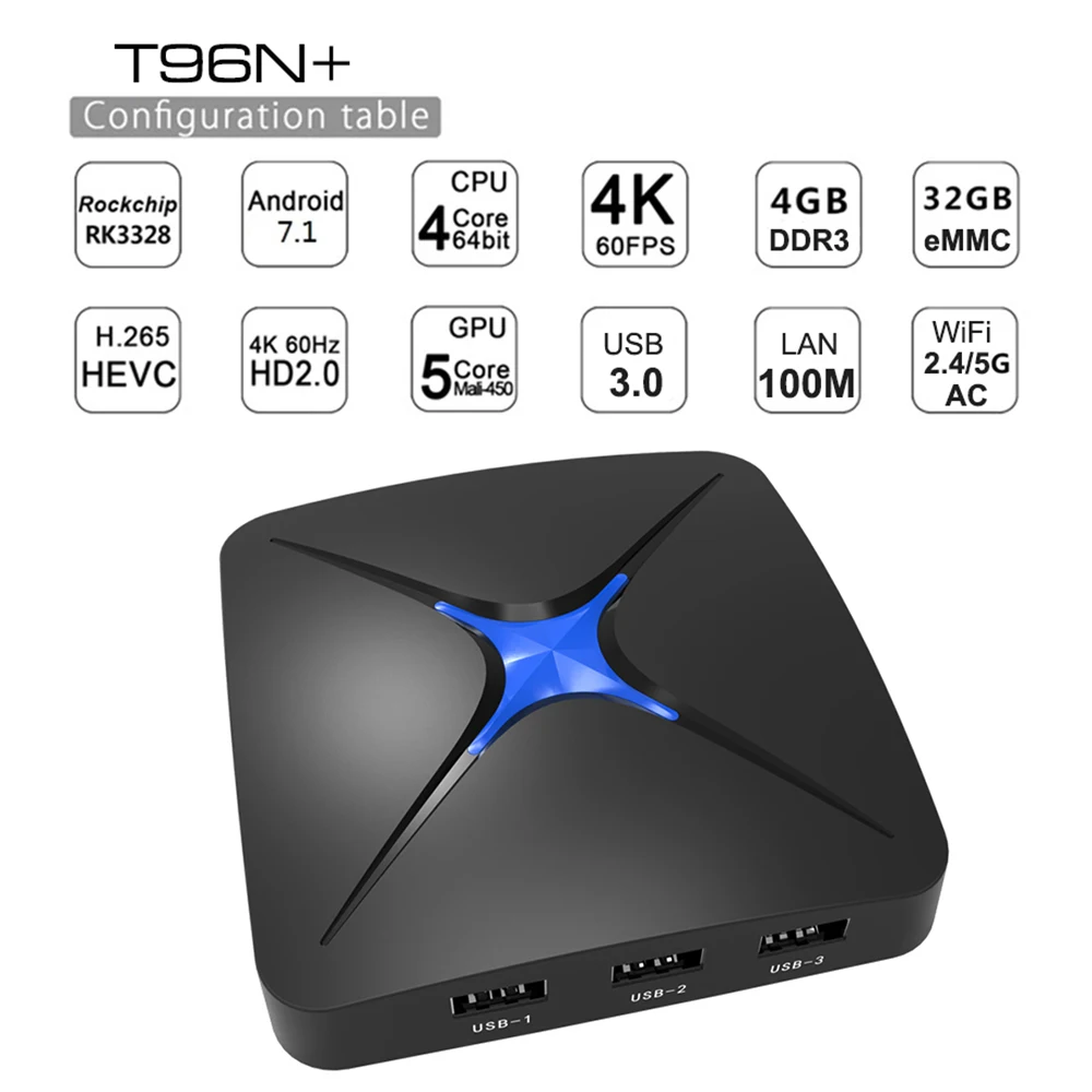 T96N Android 7 1 ТВ-приставка 4 ГБ/32 ГБ RK3328 Четырехъядерный 4K USB3.0 Smart 2 4G + 5G