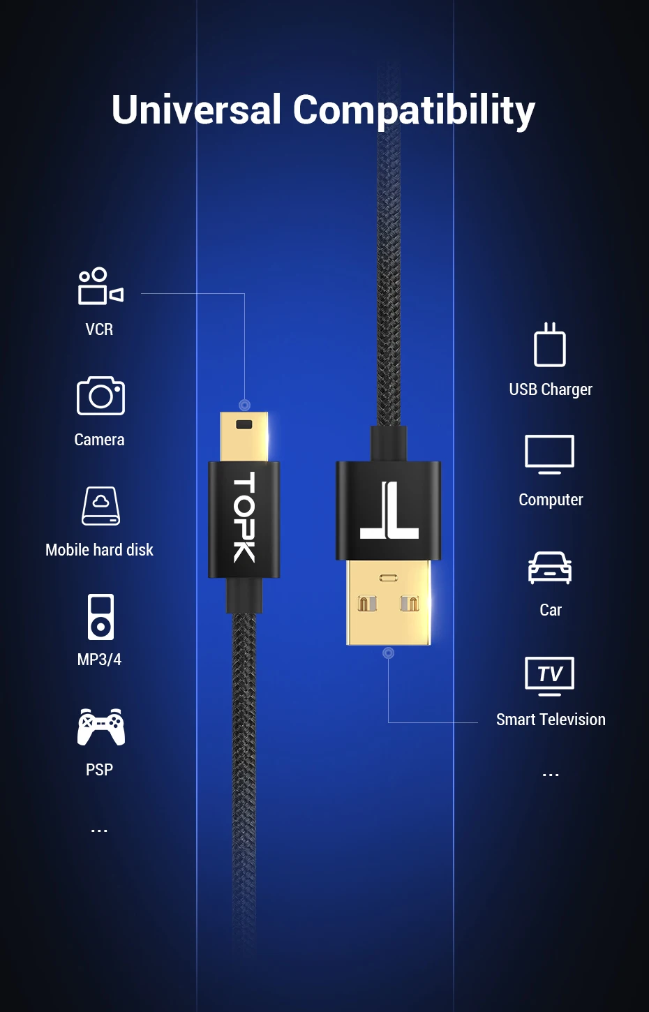 TOPK мини-usb кабель мини-usb для USB быстрая Синхронизация данных зарядный кабель для сотового телефона Цифровая камера MP3 MP4 плеер планшеты gps