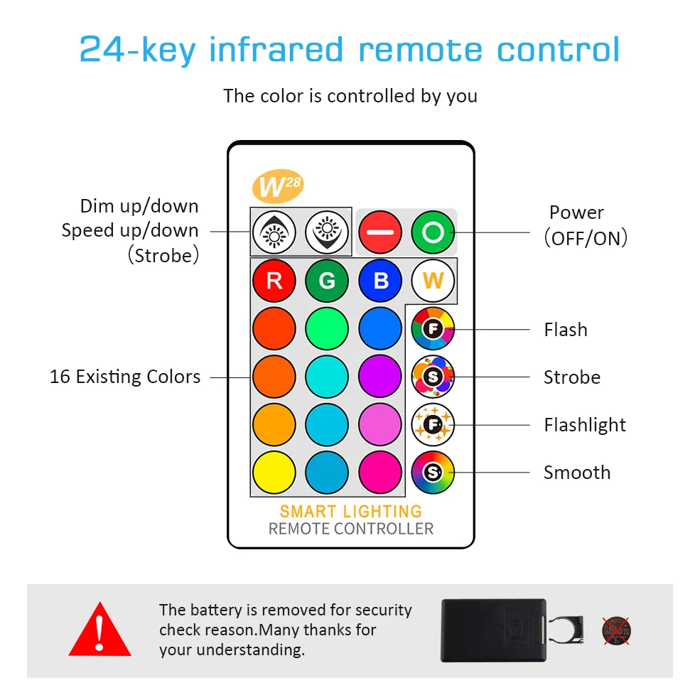 AC 110V 220V E27 RGB Светодиодный лампочки 5W 10W 15W RGB/RGBW/RGBWW лампада Сменные Красочные