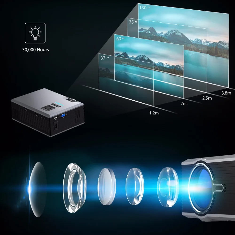 Excelvan FLOUREON портативный мини светодиодный проектор для домашнего кинотеатра BL88 4K проектор с USB HDMI