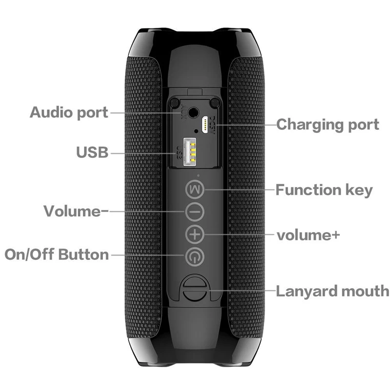 JKING T & G117 Динамик беспроводной bluetooth проигрыватель блок Hi Fi мини Колонка коробка