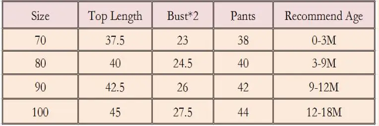 Комплект одежды для новорожденных девочек и мальчиков комплект из 3 предметов