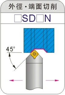 SCMT09T308 Metal Lathe Cutting Tools Machine SSDCN2020K09 SSDCN2020K12 CNC Turning External Tool Holder | Инструменты