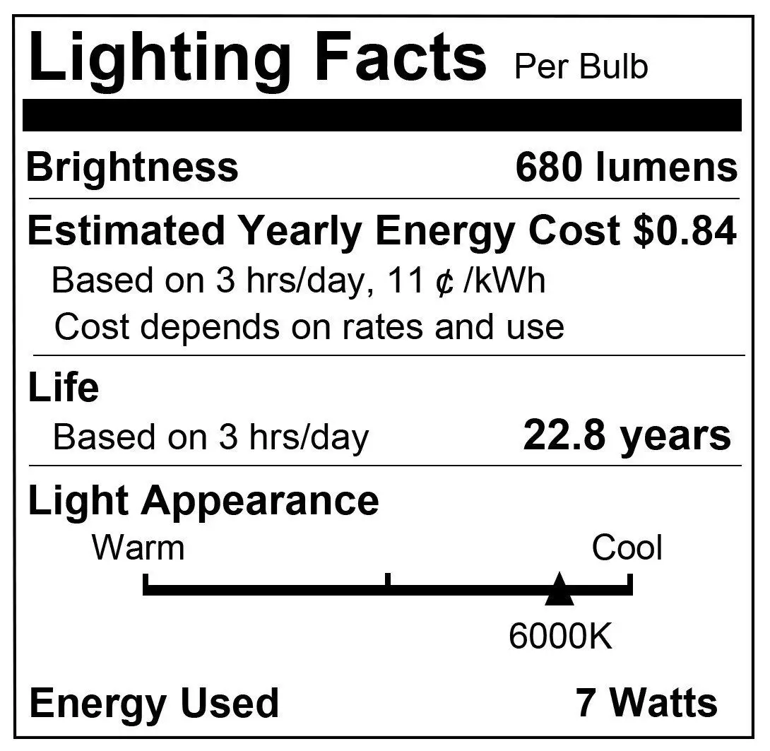 LED Light Bulb Candelabra E12 Lamp 75W Halogen Equivalent 7W Daylight 6000K 680 Lumens Chandelier Light for Home Lighting-3Pack