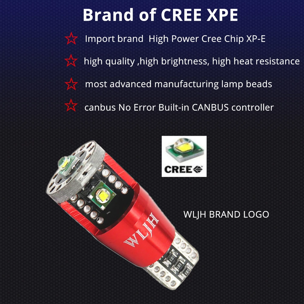 WLJH 2x уникальный Canbus Error free радиатора 15 Вт 500lm T10 W5W светодиодный светильник Cree XPE Led чип лампа для Авто Грузовик белый 12 V-30 V