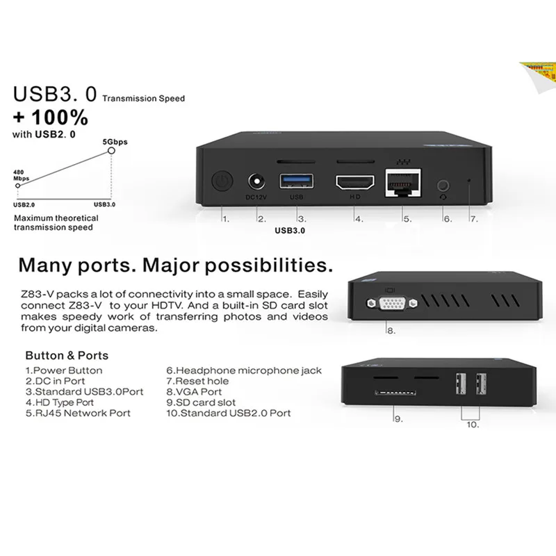 Z83-V мини-ПК Windows 10 Intel Atom X5-Z8350 Intel HD graphics 400 2,4 ГГц 5,8 ггц WiFi 1000 м USB3.0 BT4.0 мини настольный компьютер