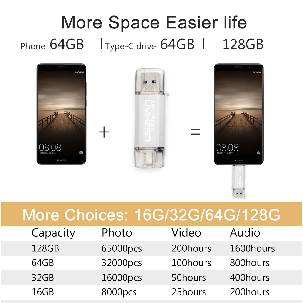 Флэш накопитель LEIZHAN USB C 256 ГБ 128 64 32 16 Гб (USB 3 0/Type C) флэш для телефона android S10 S9 S8|USB