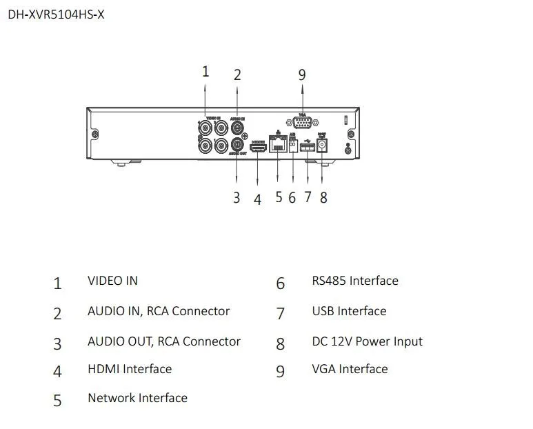 Dahua XVR5104HS-X Full HD 1080P 4 канала Penta-brid компактный 1U Цифровой видеорегистратор