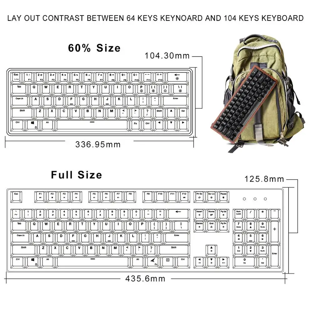 Мини четырёхъядерный 64 разрядный процессор ключ игровая механическая