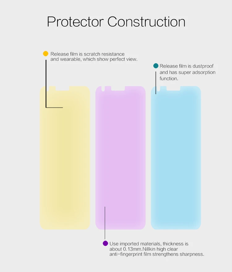 2 pcs/lot For LG Q6 screen protector NILLKIN Crystal Super clear protective film with retailed package | Мобильные телефоны и