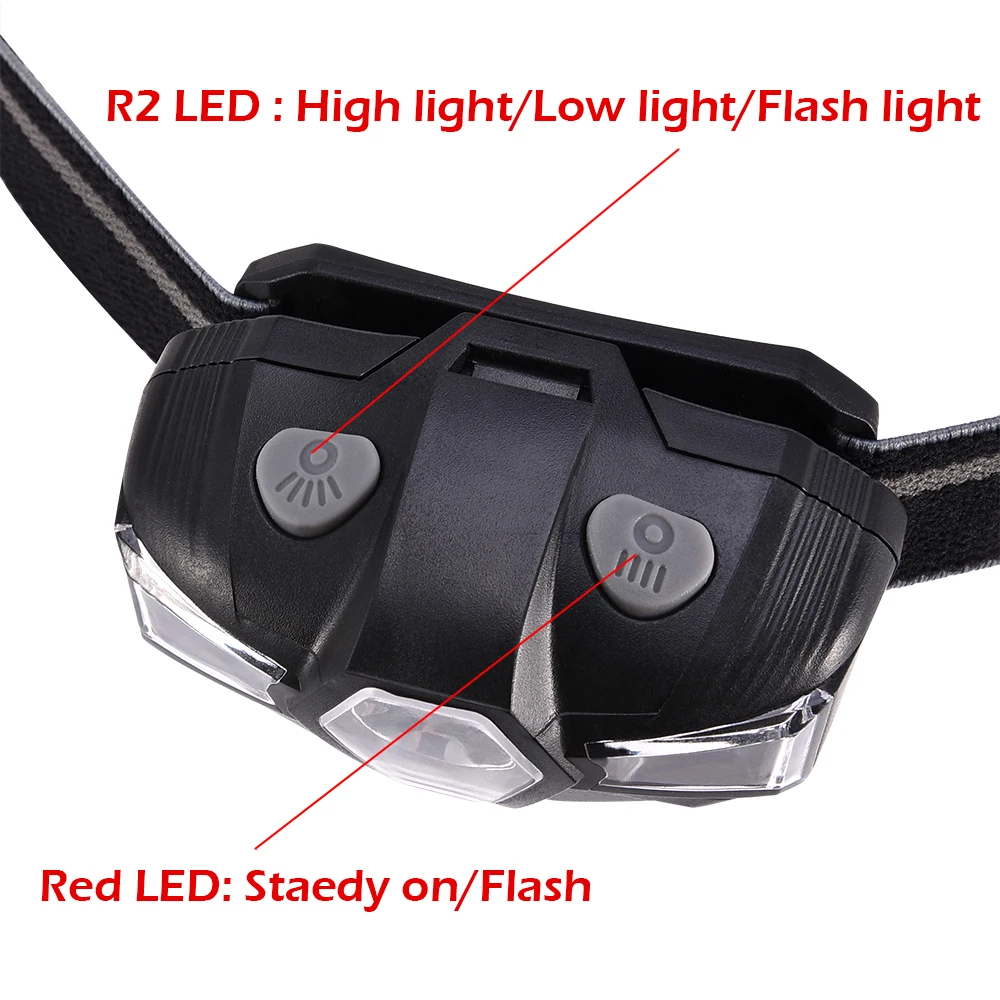 Детский светодиодный налобный фонарь IP67 водонепроницаемый светильник