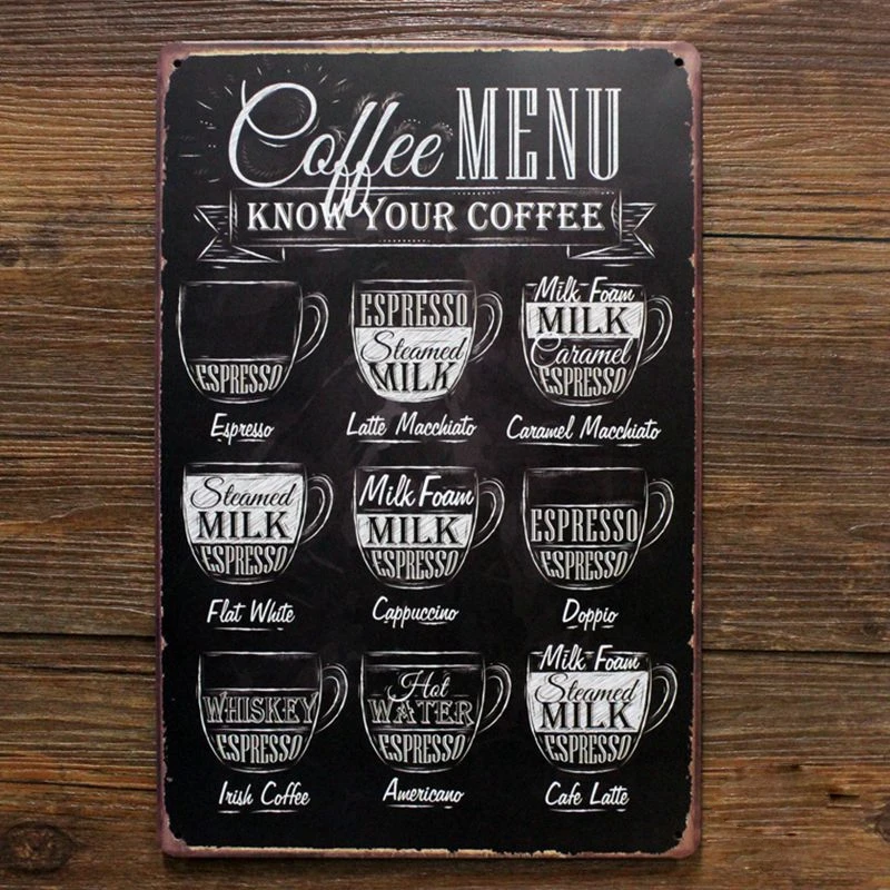 Кофе меню &quotKnow Your Coffee&quot. Выполнено на эмалированном металле в ретро стиле