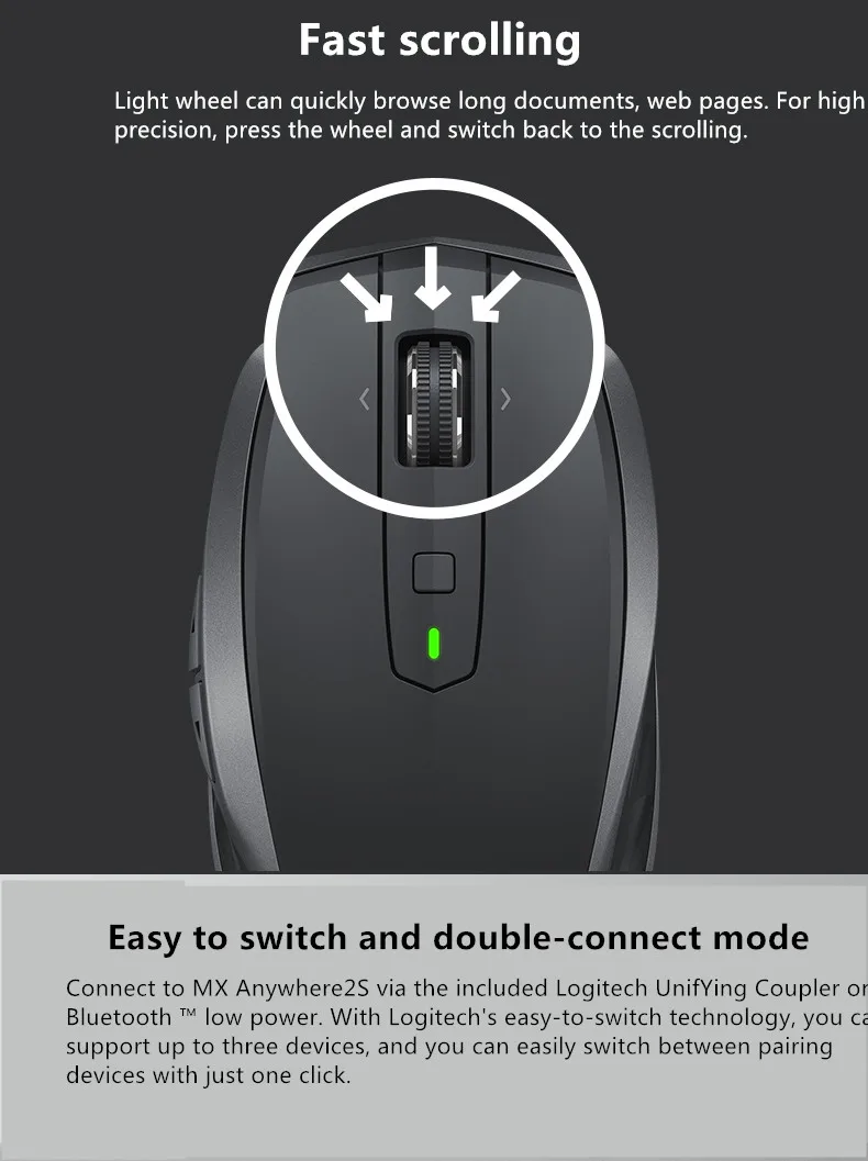 Беспроводная мобильная мышь logitech MX Anywhere 2
