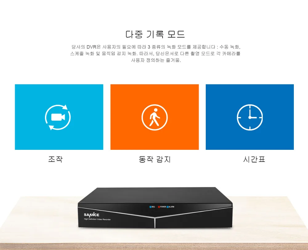 SANNCE 4 канала 5-в-1 720P DVR видео H.264 Регистраторы HDMI сети в реальном времени CCTV DVR 4CH Для домашняя камера видеонаблюдения системы безопасности