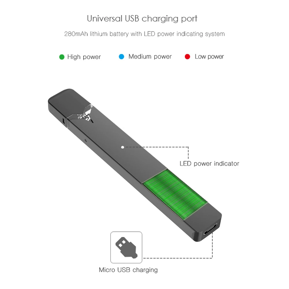 Горячее предложение Rofvape OVNS W01 стартовый комплект Vape ручка Pod Комплект 280 мАч