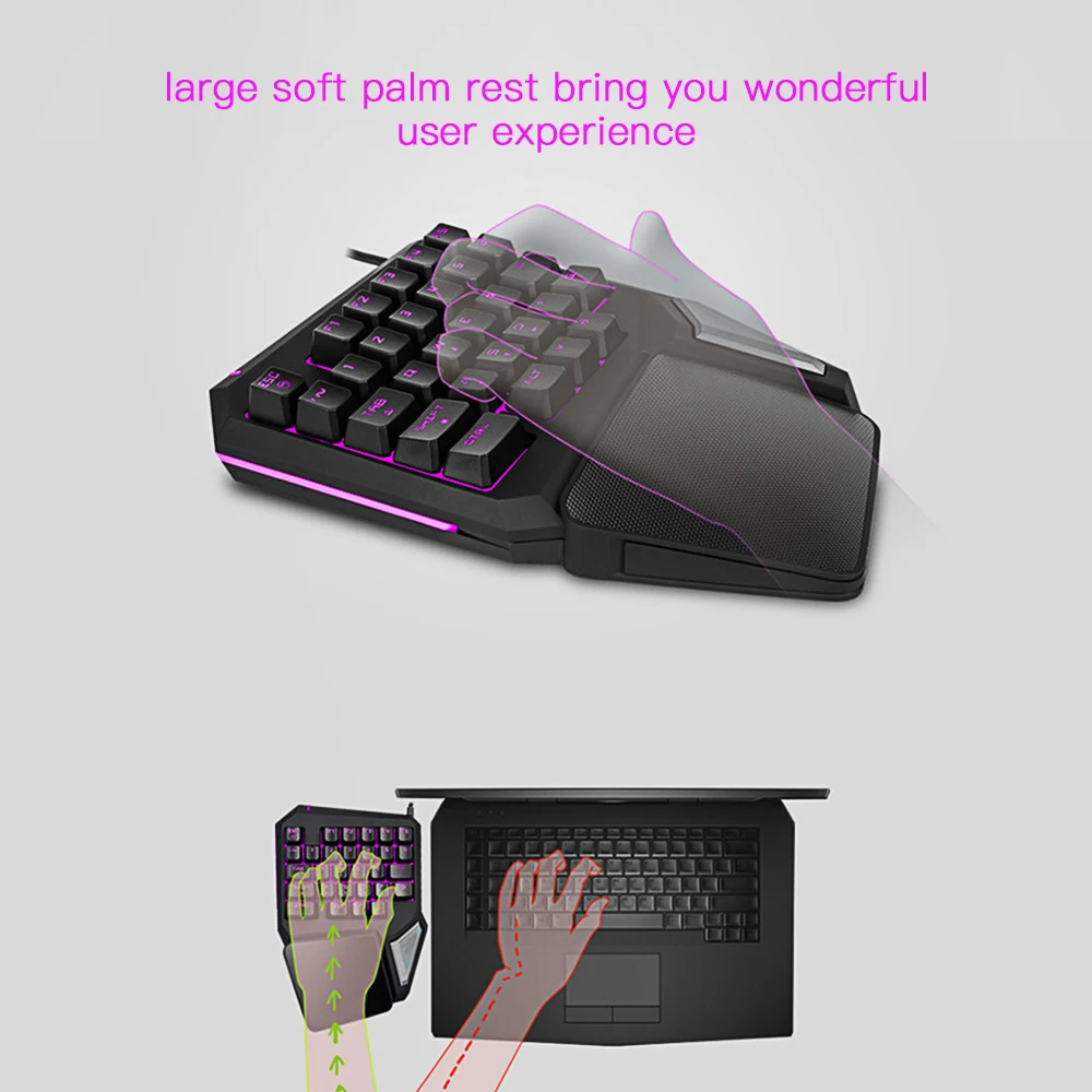 Delux T9Pro Проводная игровая клавиатура с одной рукой 7 цветов с подсветкой, полностью программируемые клавиши, эргономичная клавиатура для игрового плеера, ПК, ноутбука