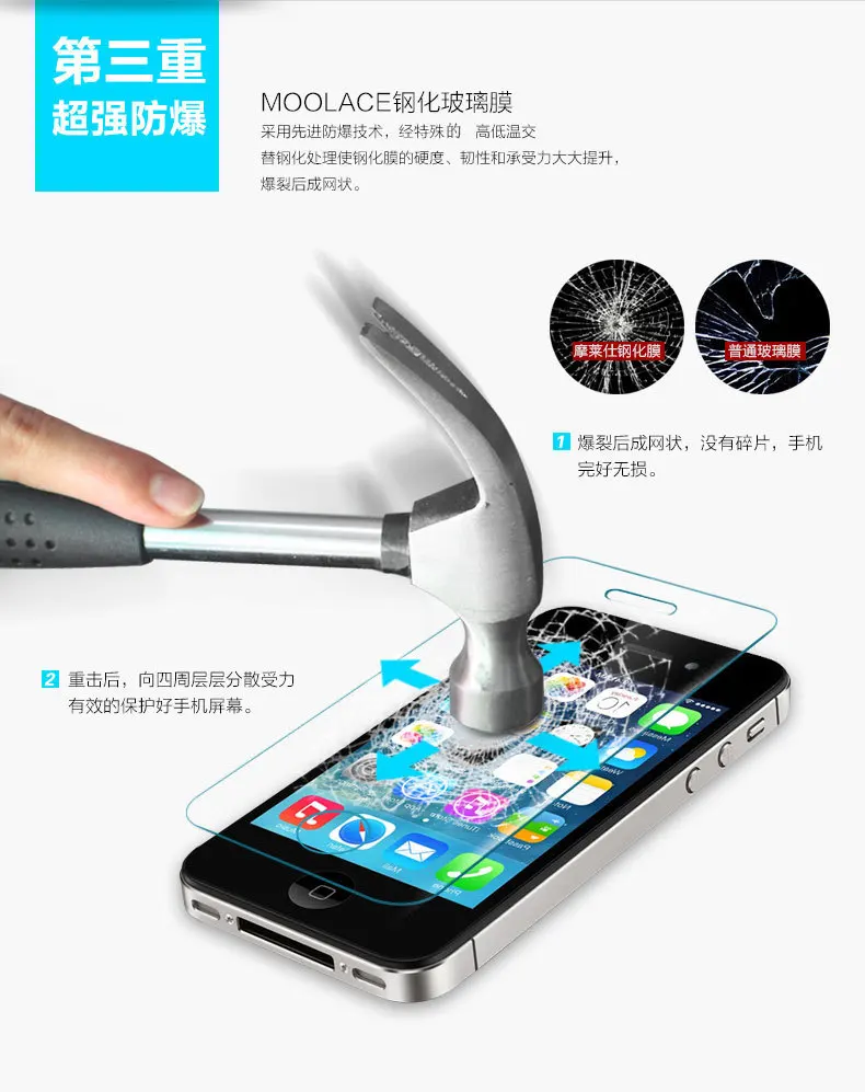 Оптовая продажа 2.5D неполноэкранное Защитное стекло для Iphone 5 55 SE закаленное