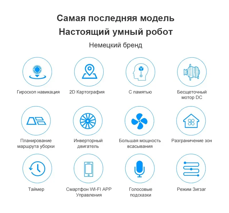 LIECTROUX B6009 Робот Пылесос wifi гироскоп Навигация картография влажная и сухая уборка Бак Для Воды,батарея литиевая,с танком для воды сенсорный экран, фильтр HEPA,моющий,авто подзарядка для дома щетка литиевая