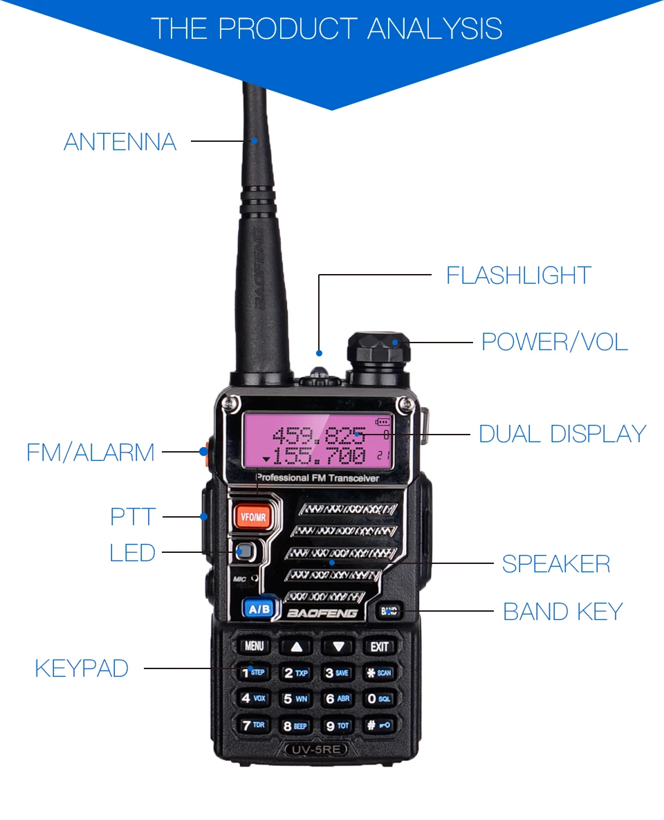 Baofeng UV-5RE для полицейской рации сканер радио двухдиапазонный Cb радиопередатчик UHF 400-520 МГц и VHF 136-174 МГц