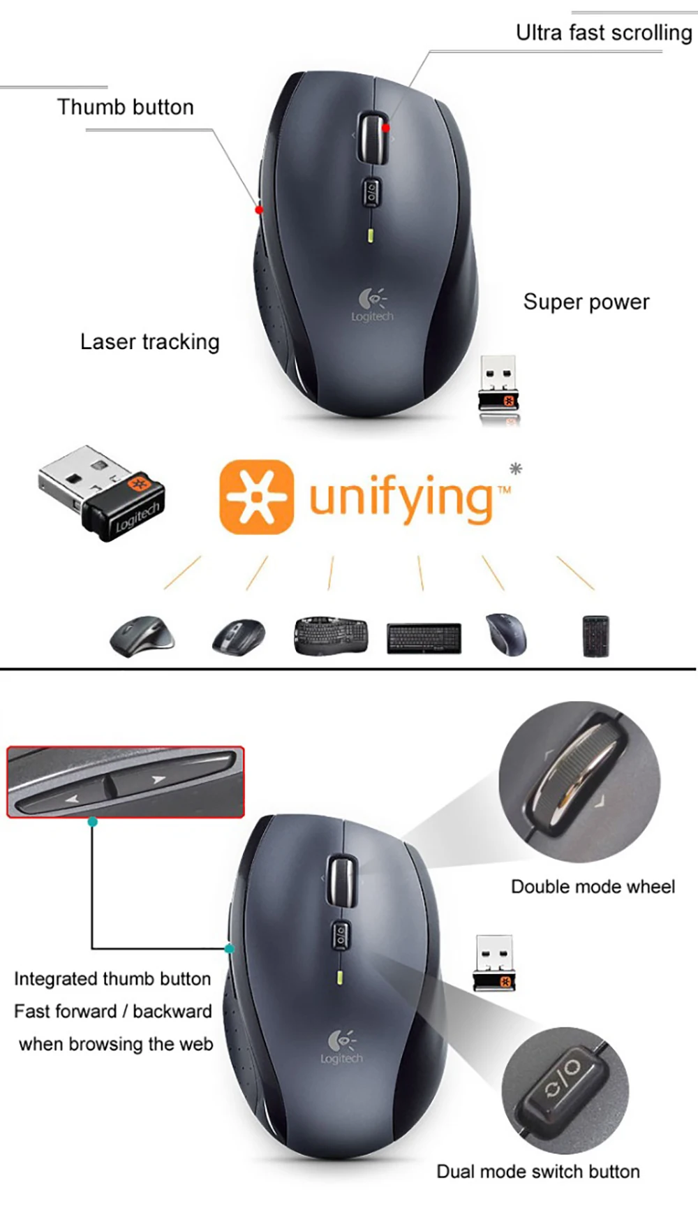 Оригинальная Лазерная беспроводная мышь logitech M705, поддержка официальной проверки, 2,4 ГГц, 1000 точек/дюйм, для Windows 10/8/7