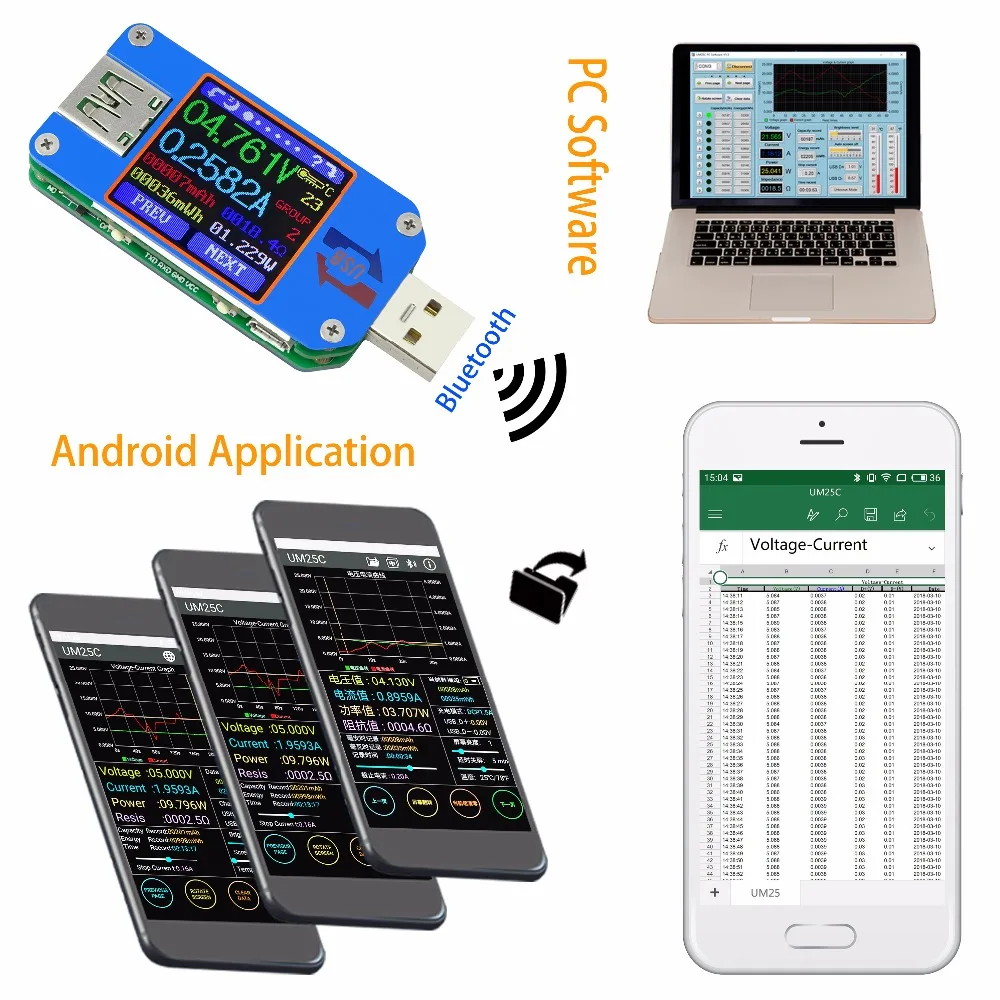 ALLSOME UM25C USB 2 0 Type C цветной ЖК тестер напряжение vurrint метр Вольтметр Амперметр