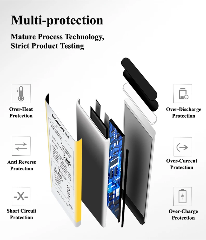 Аккумулятор Nohon для iPhone 6, 8 Plus, 6 Plus, 6 P, 8 P, 1810 мАч-3360 мАч, аккумуляторы+ инструменты для Apple iPhone 6, 8 Plus, 6 P, 8 P батарея