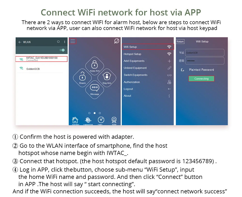 Fuers, новинка, G90B, 3g, 2,4G, WiFi, GSM, SMS, беспроводная домашняя система безопасности, IOS, Android, приложение, дистанционное управление, комплект сигнализации