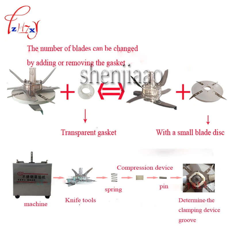 Промышленная электрическая машина для нарезки овощей 20 типов 180 Вт и