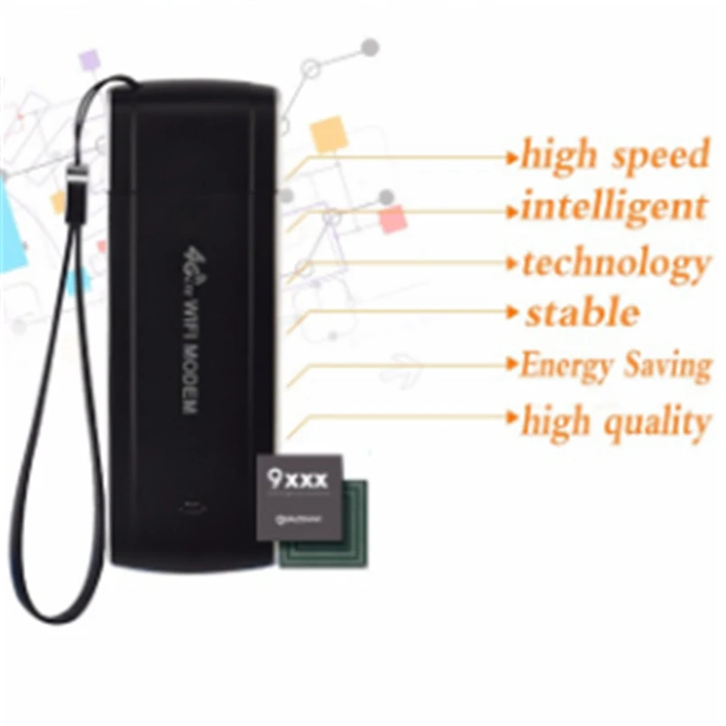 TIANJIE разблокированный 4G LTE USB WiFi роутер модем 3g/4G WiFi точка доступа 4G Автомобильный wifi модем сетевой адаптер с разъемом для sim-карты